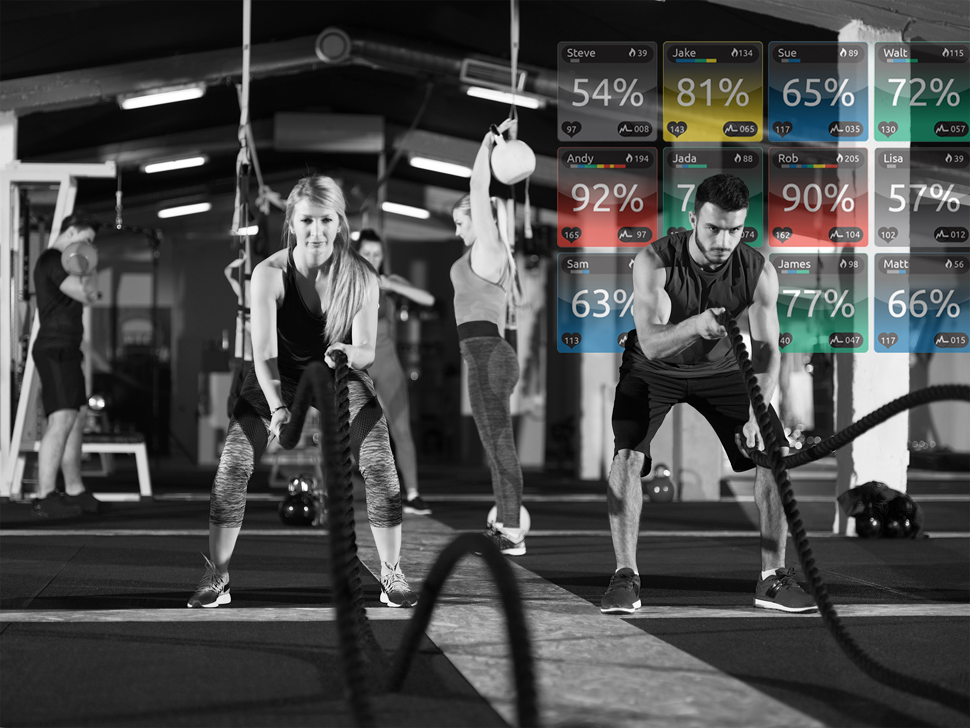 Small Group Training YMCA Of The Fox Cities