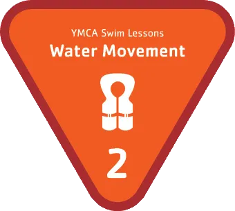 Stage 2 - Water Movement