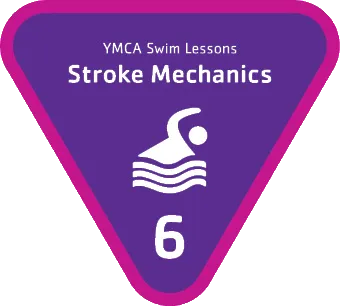 Stage 6 - Stroke Mechanics