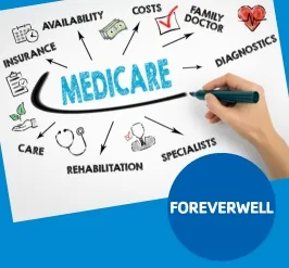 Learn about your Medicare options with the Y.