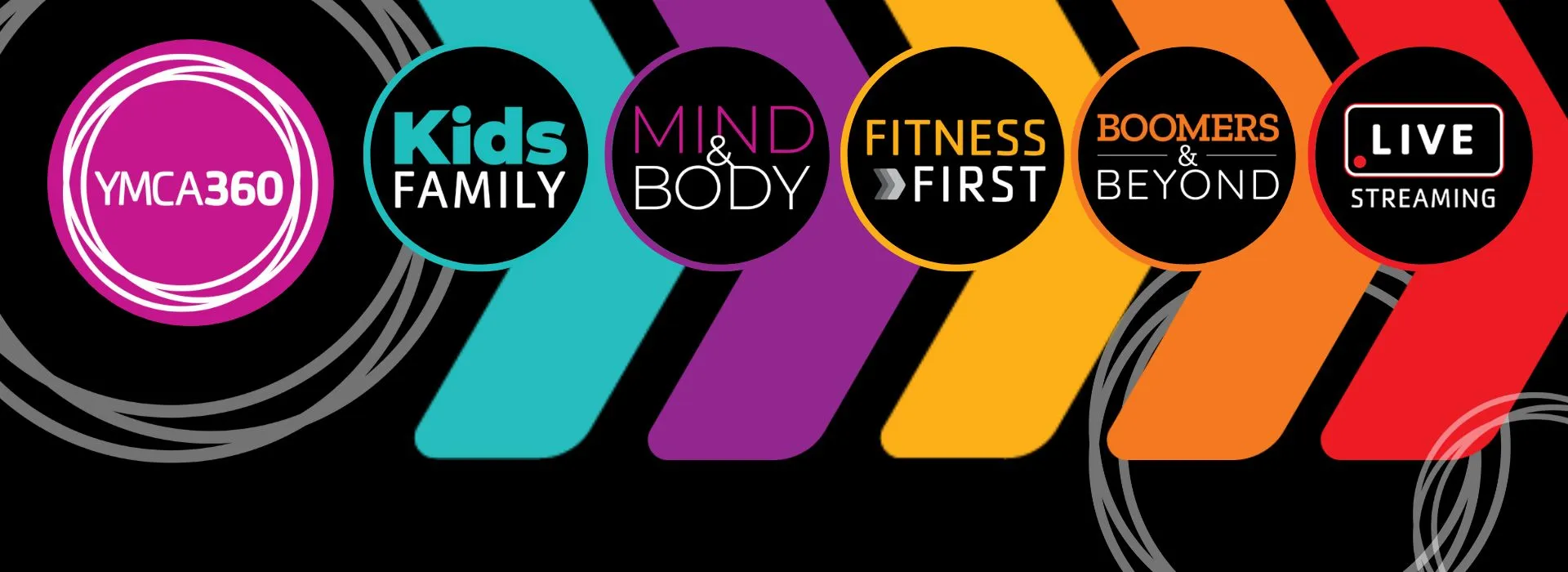 YMCA360 is free with your Y membership!