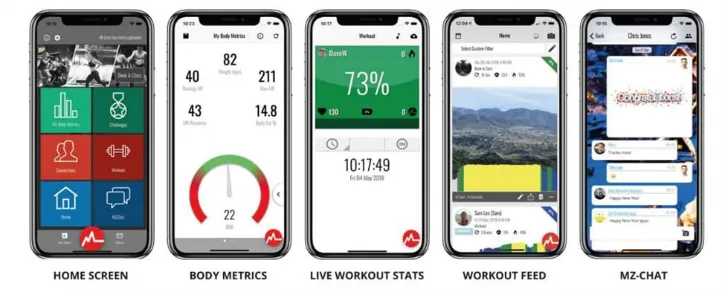 Get started with MyZone today!